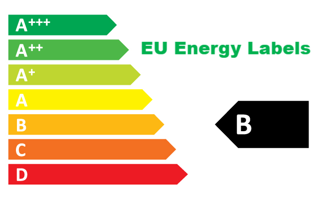 Etiquetas energéticas de la UE de luces LED: comprensión de la eficiencia y el rendimiento